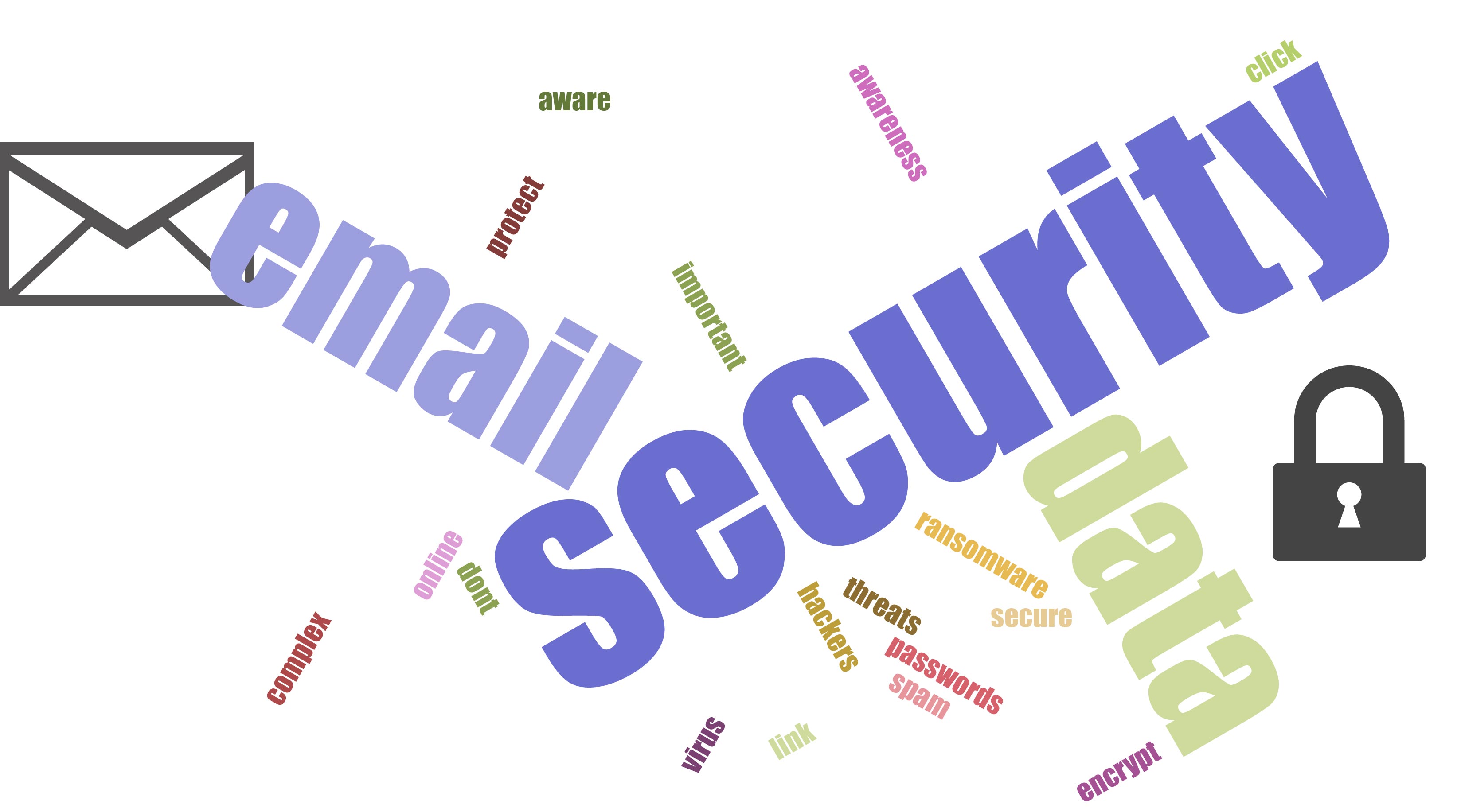 Why Email Security Is Important